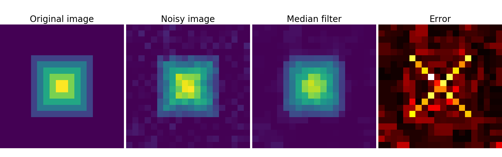 ../../_images/sphx_glr_plot_denoising_001.png